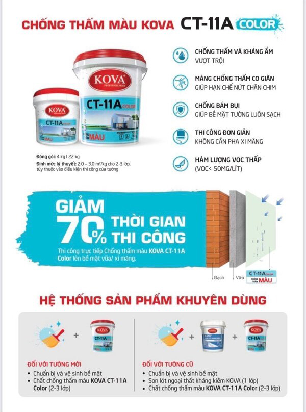 Sơn chống thấm Kova